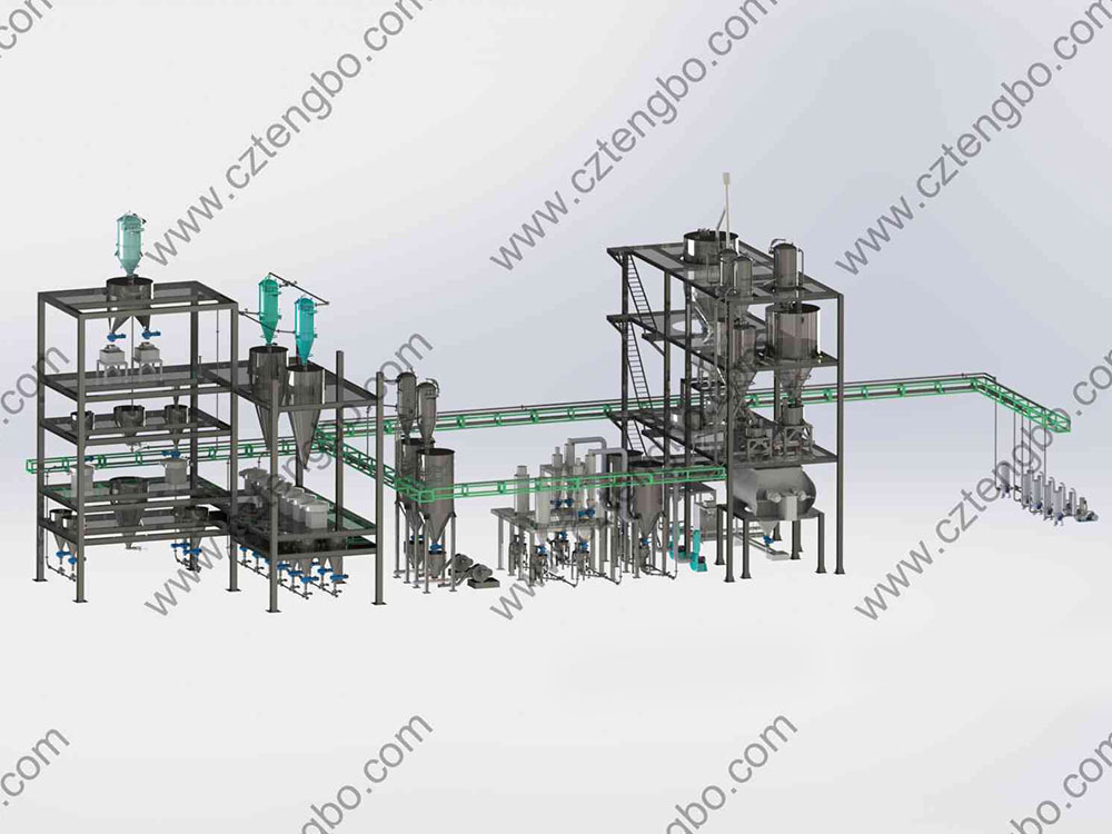 产线联接解决方案